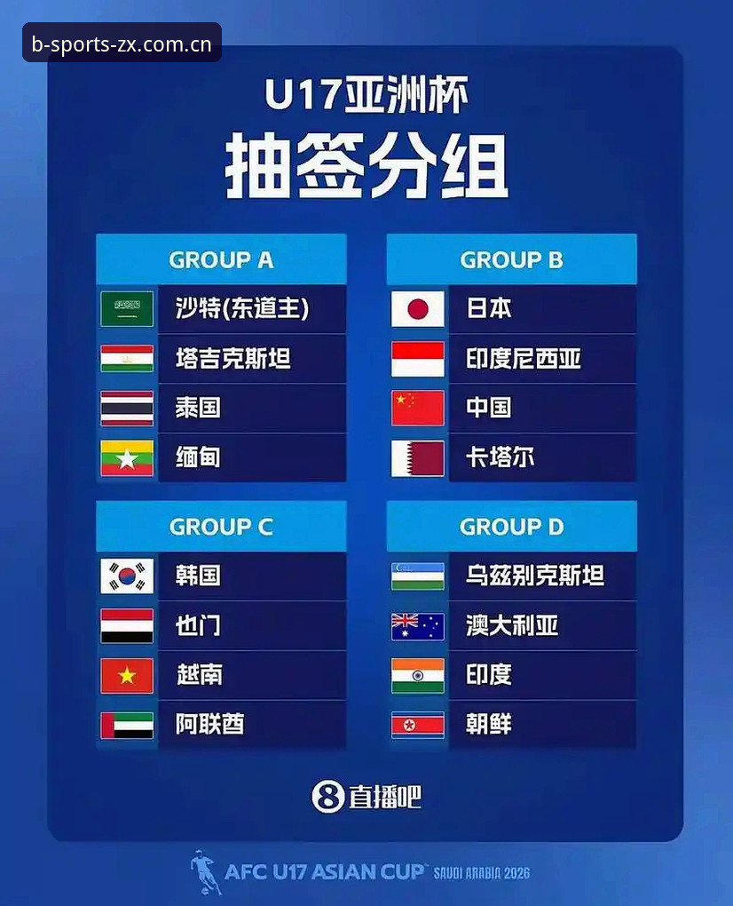 U17世界杯抽签揭晓:中国男女足签运解析,B体育游戏平台必备观赛指南