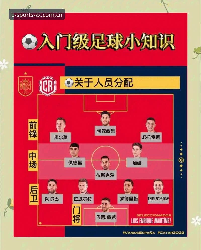 B体育官方入口安装失败 2030年世界杯扩军至66队?B体育新手用户完整解读指南